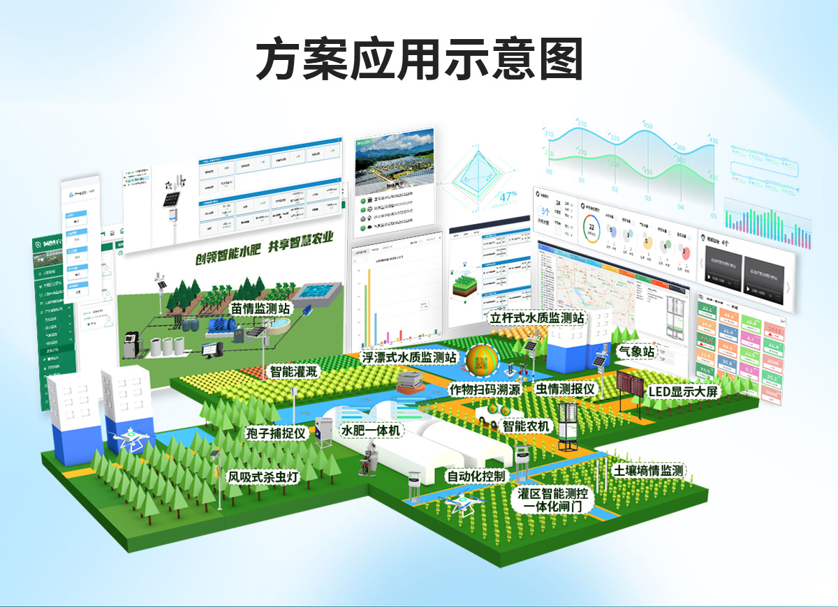 智慧農業_03.jpg