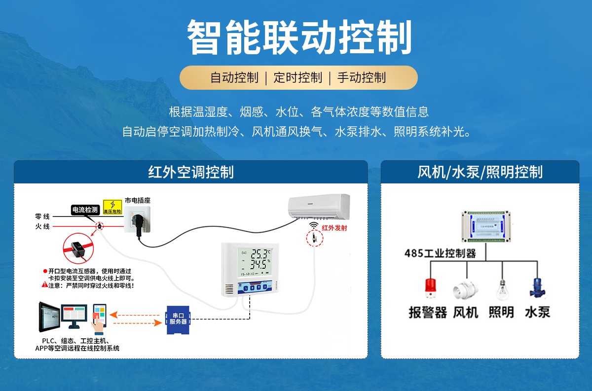 小型機房配電室環境監控系統（1U型環控主機）_05.jpg