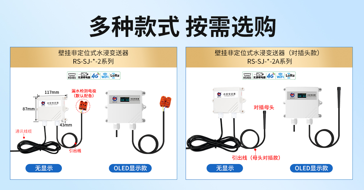 非定位式水浸變送器（壁掛防水殼）_02-1.jpg