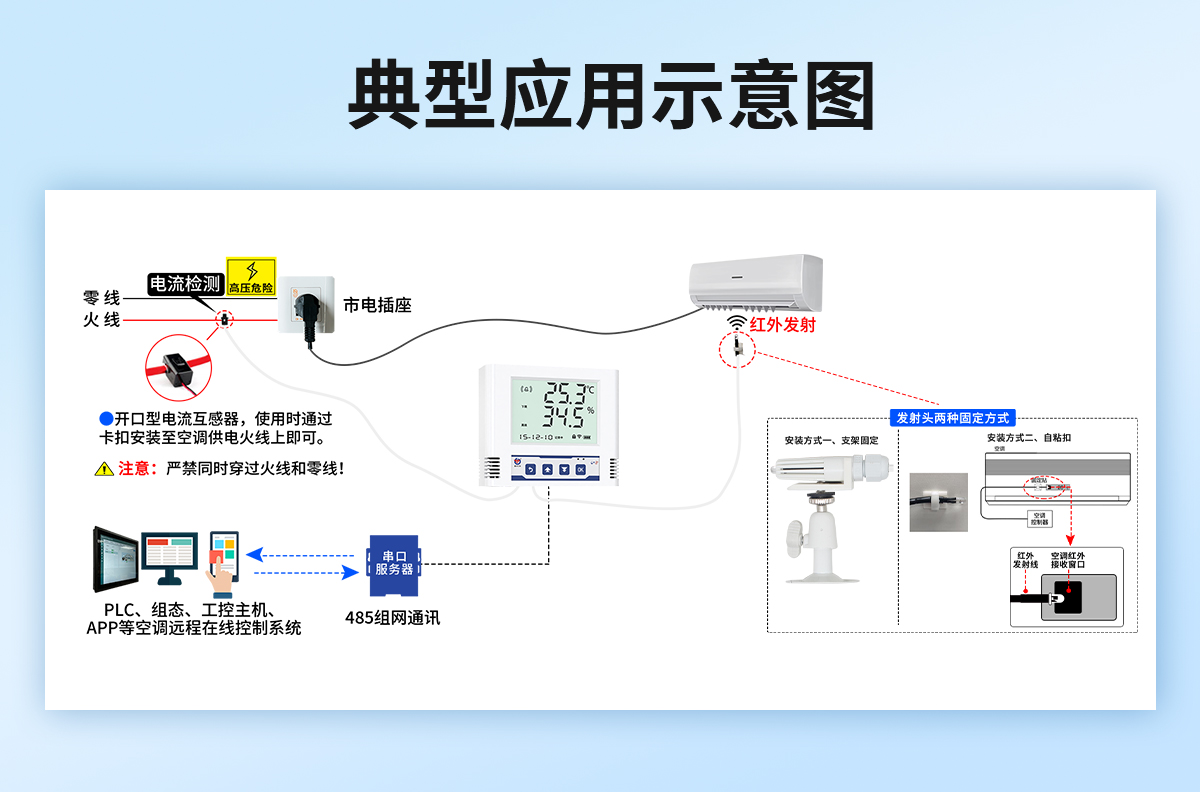 62880db9623960cb4590232e238d3f04.jpg 多功能學習型紅外空調控制器_04.jpg