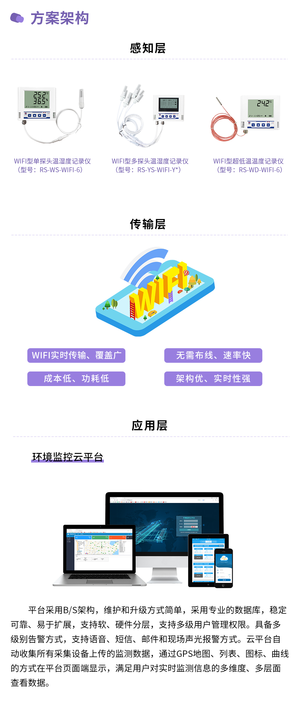 069b944315c9aa052dbd8e2e67ecda6e.jpg WIFI_04.jpg