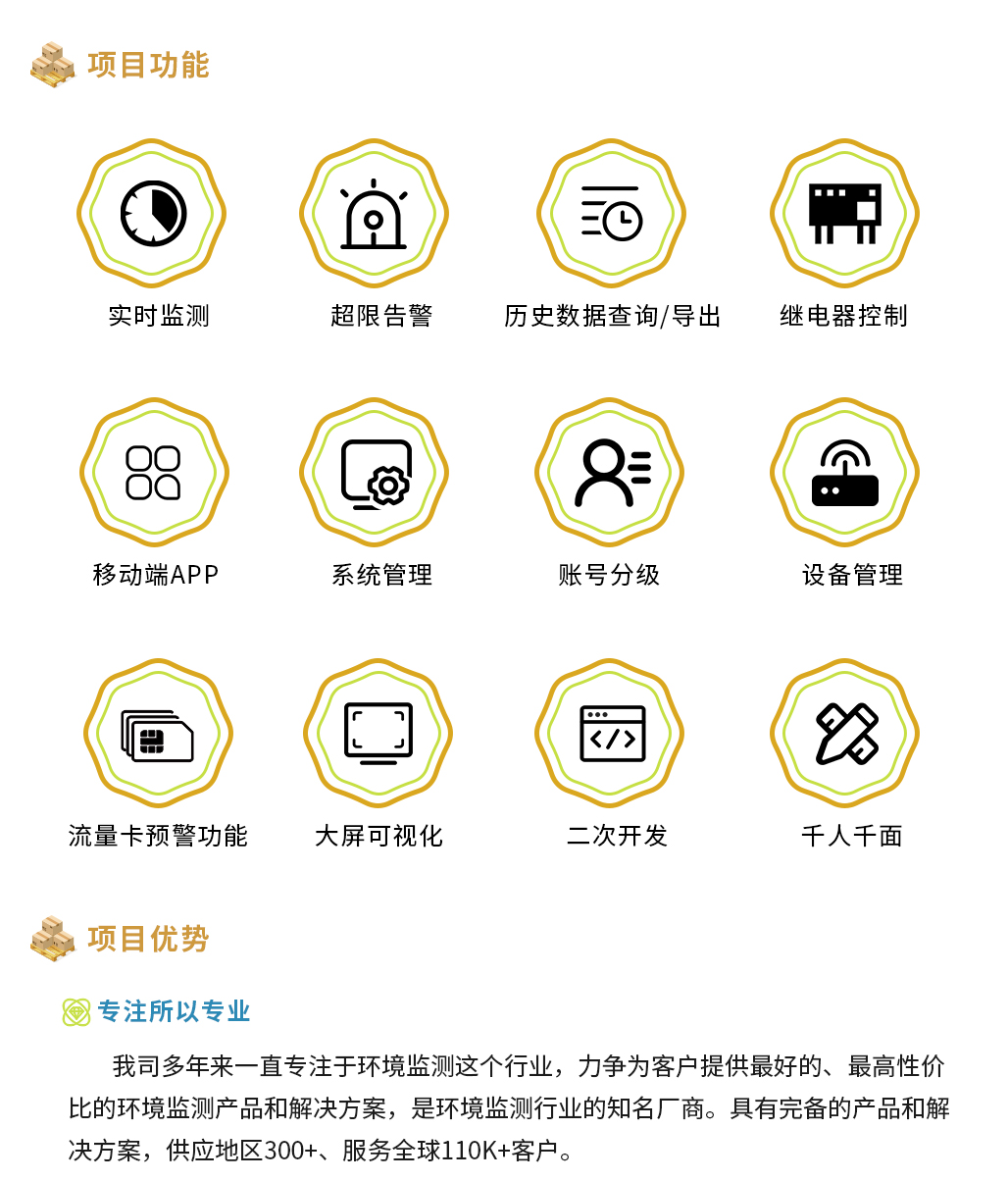 GSPGMP庫房溫濕度監測解決方案_04.jpg