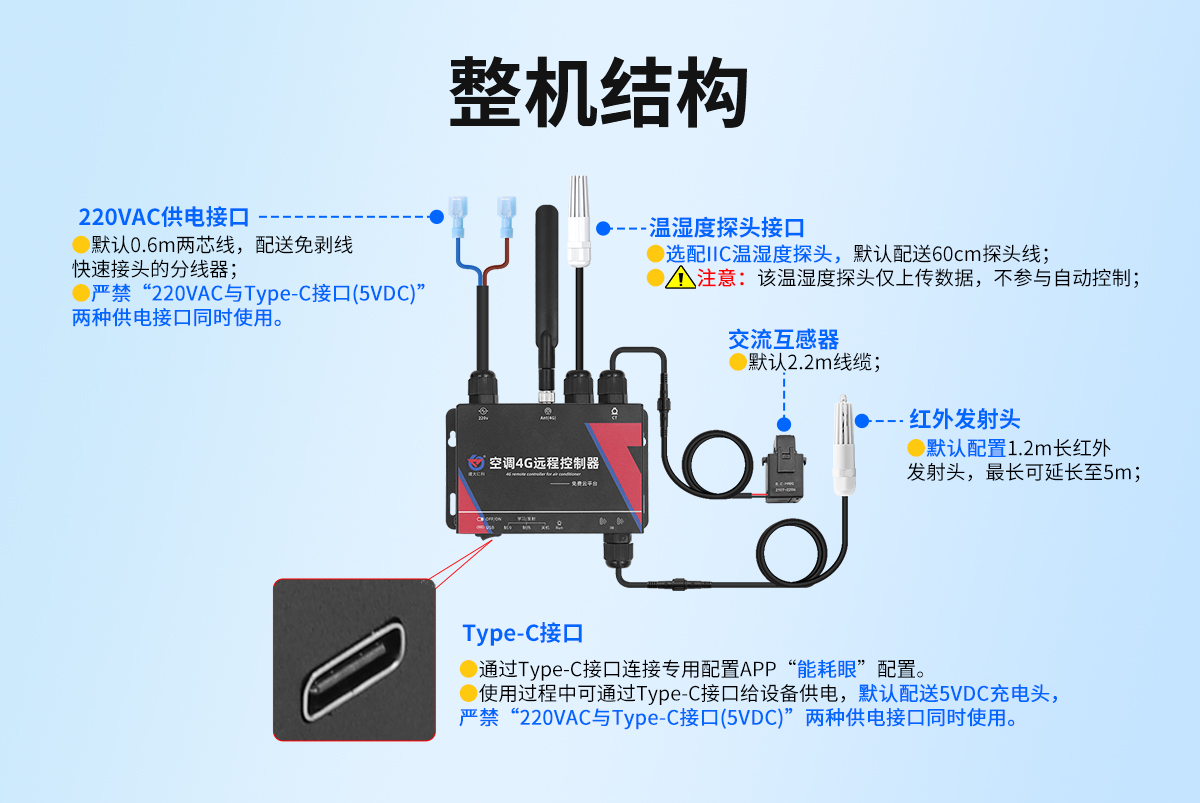 b58aa52ab73de5e054661d8895e298d1.jpg 空調(diào)4G遠(yuǎn)程控制器_06.jpg