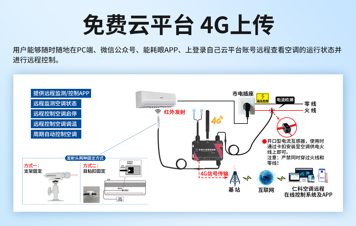 ba0d3c6d1ac4aa96e26a5641b3c5d5a9.jpg 空調(diào)4G遠(yuǎn)程控制器_02.jpg
