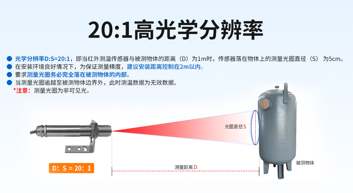 紅外測溫傳感器_03.jpg