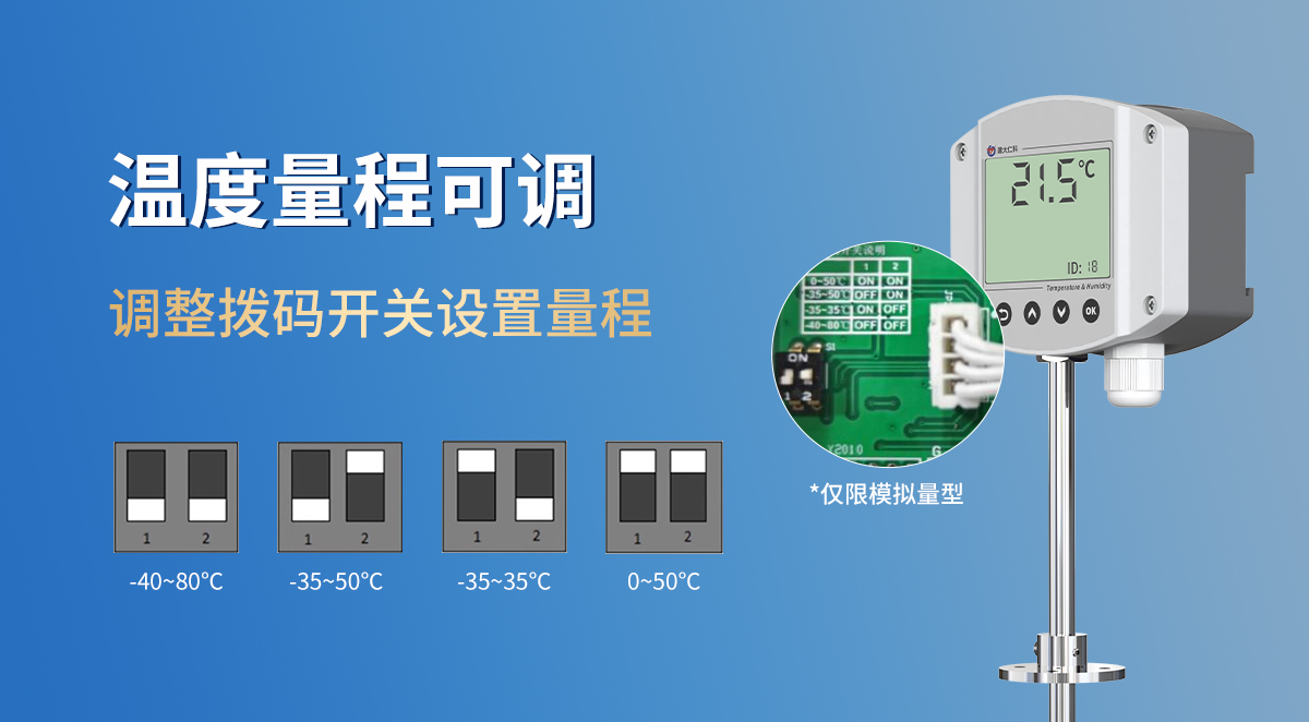 工業(yè)風管式單溫度變送器_05.jpg