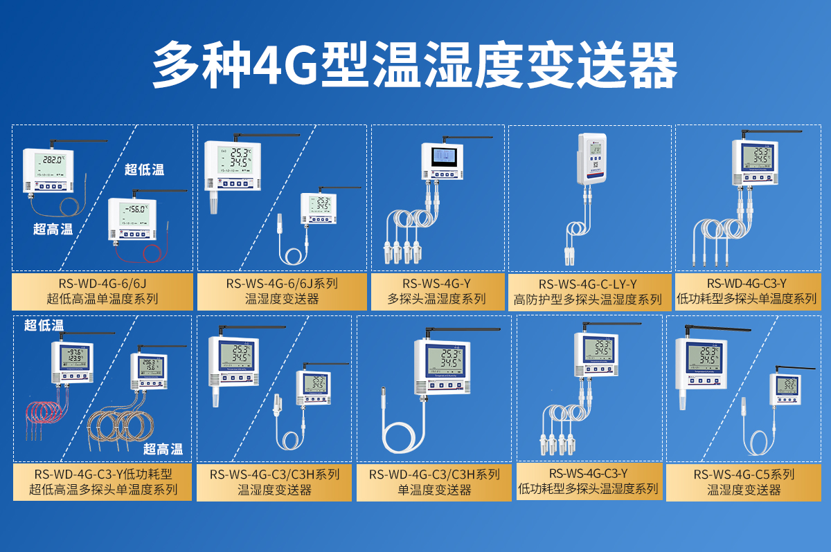 4G無線組網(wǎng)型溫濕度監(jiān)測系統(tǒng)_04.jpg