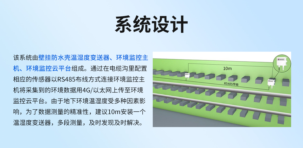 電纜溝溫濕度監測系統_02.jpg