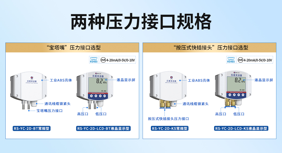 壓差變送器（工業(yè)壁掛殼）_02.jpg