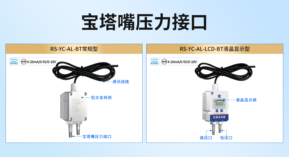 壓差變送器（鋁合金外殼）_02.jpg