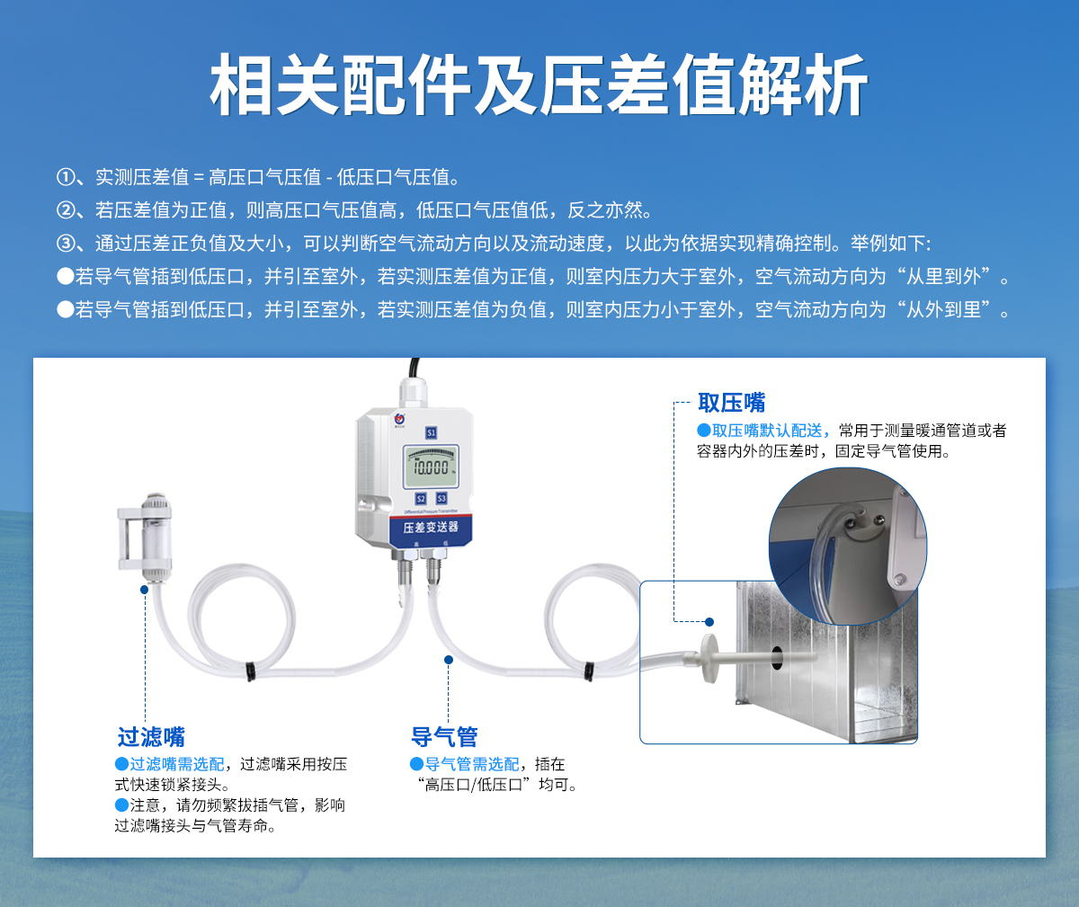 壓差變送器（鋁合金外殼）_05.jpg