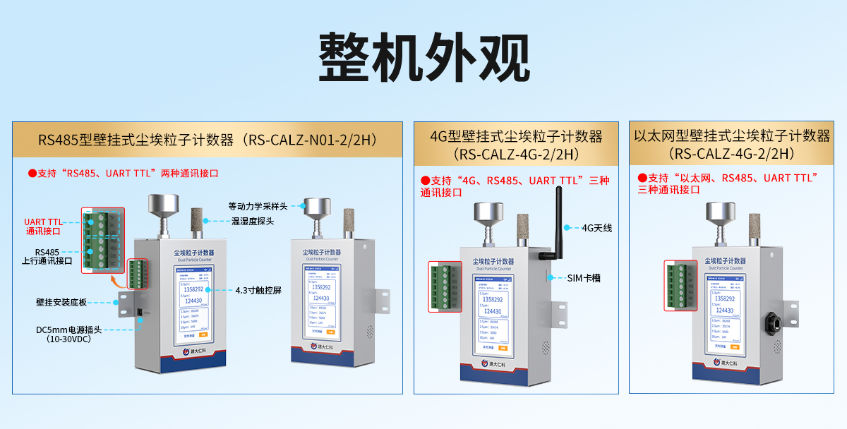 壁掛式塵埃粒子計數器_06.jpg