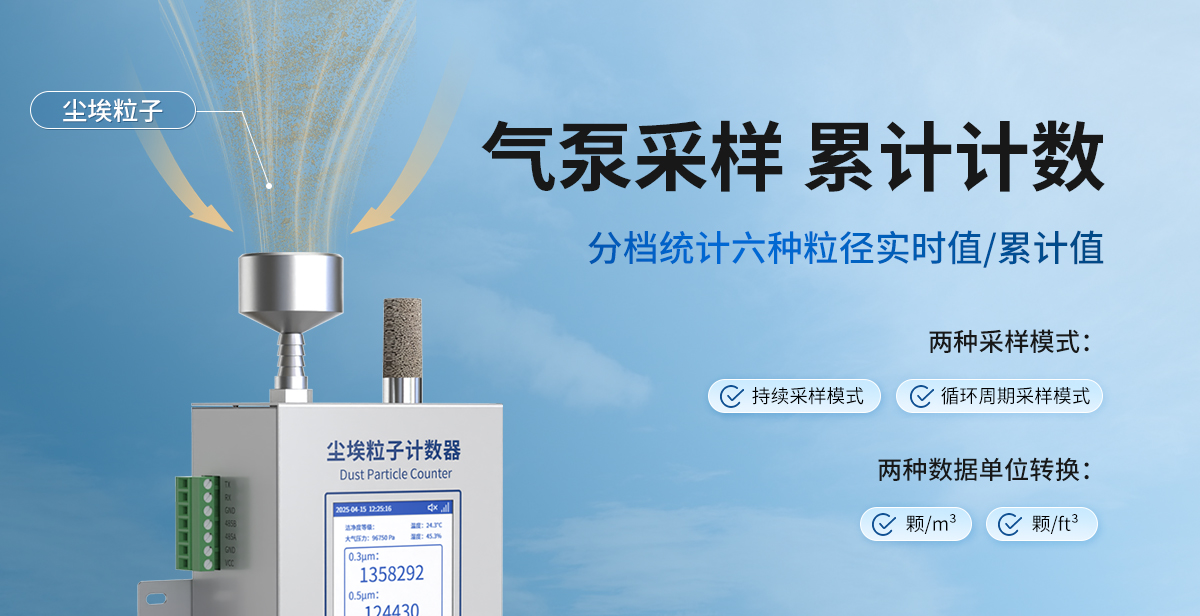 壁掛式塵埃粒子計數器_04.jpg