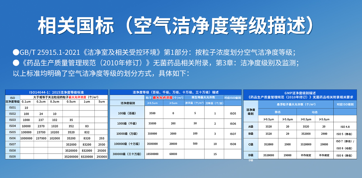 壁掛式塵埃粒子計數器_08.jpg