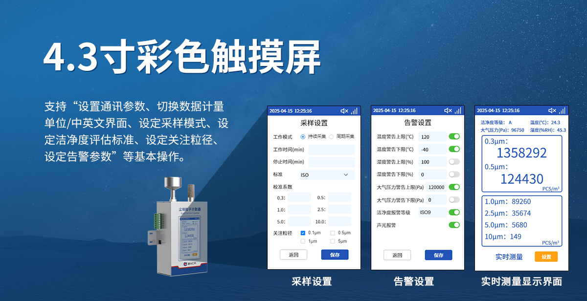 壁掛式塵埃粒子計數器_05.jpg