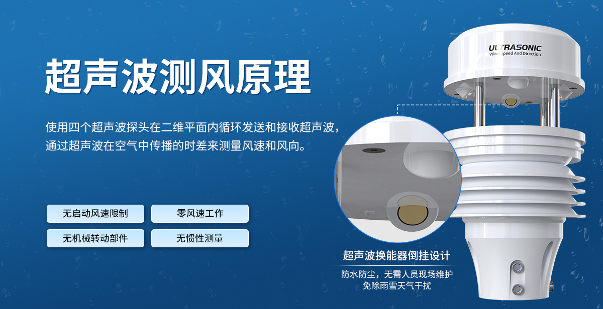 b0108ae05f26be6e369375ee4d94f4db.jpg 超聲波一體式氣象變送器_03.jpg