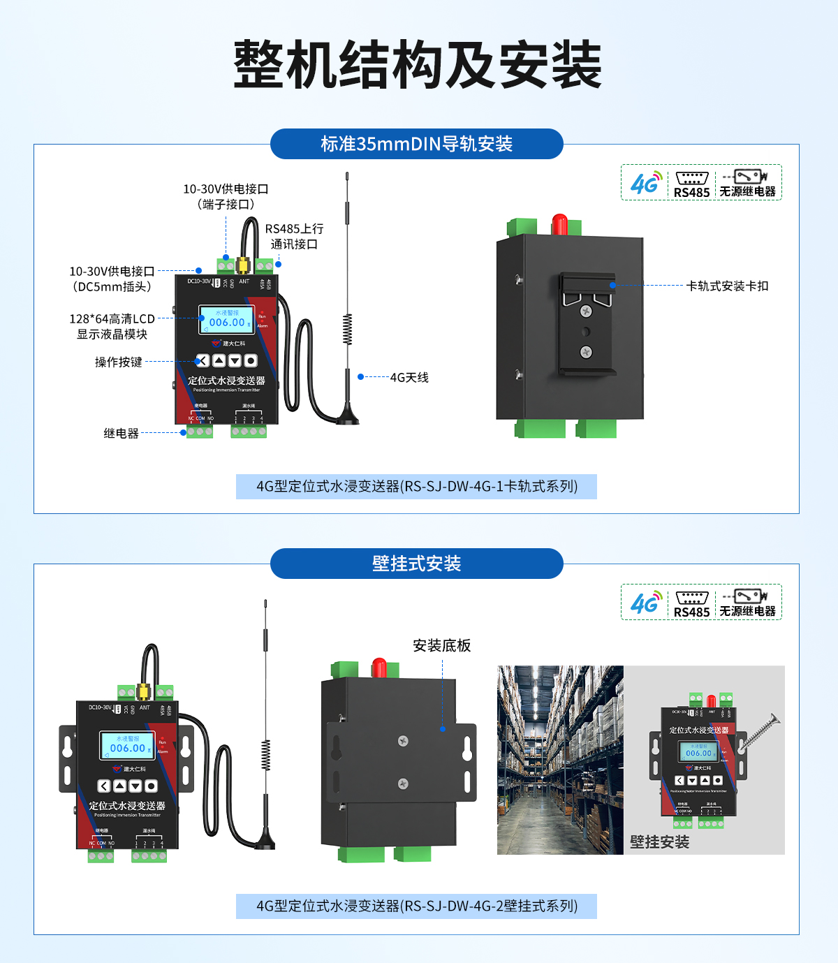 4G型定位式水浸變送器_07.jpg