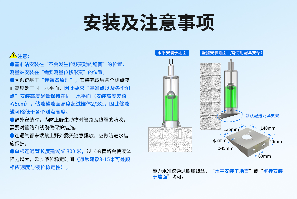 70e37d57555befd9ac5a0eb242a6c6ef.jpg 磁致伸縮式靜力水準(zhǔn)儀_07.jpg