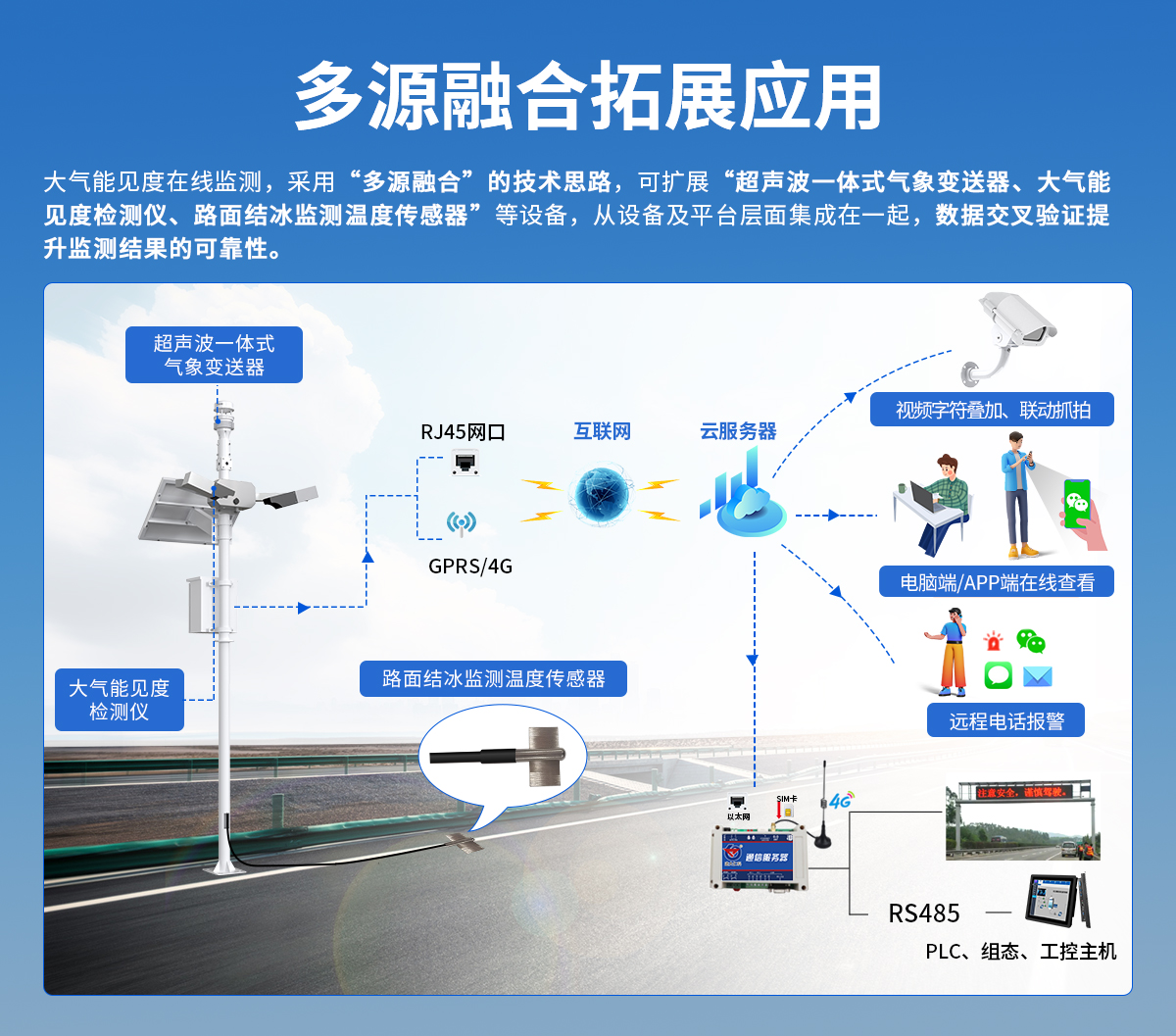 大氣能見度測量儀_08.jpg
