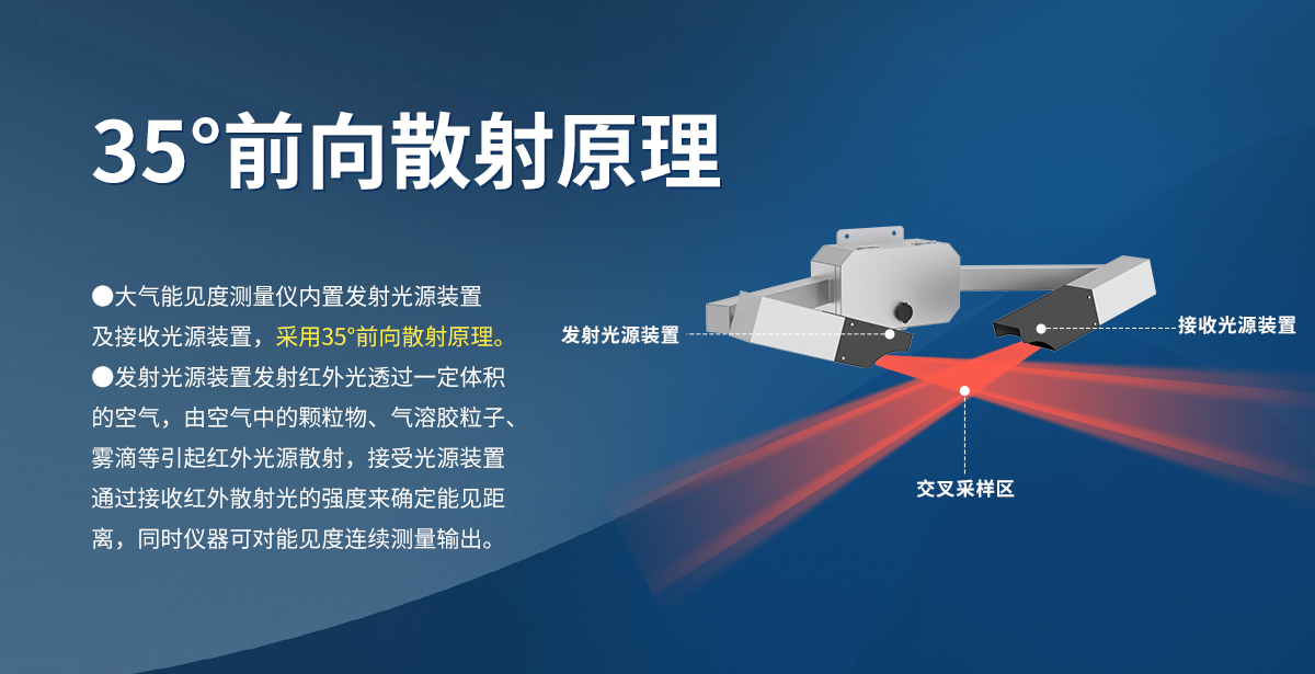大氣能見度測量儀_03.jpg