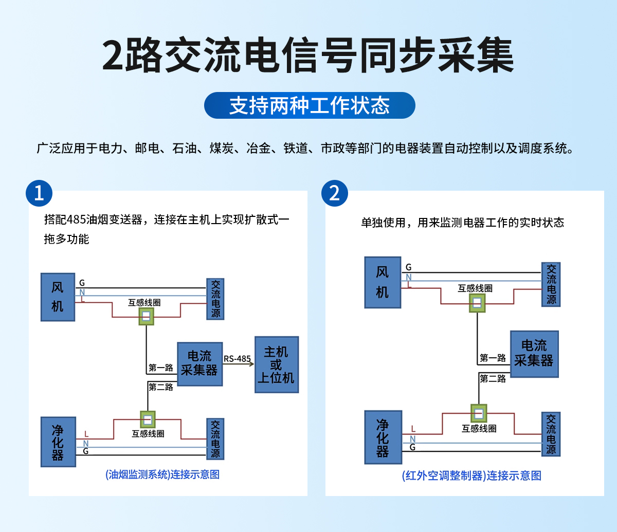 電流采集器_02.jpg