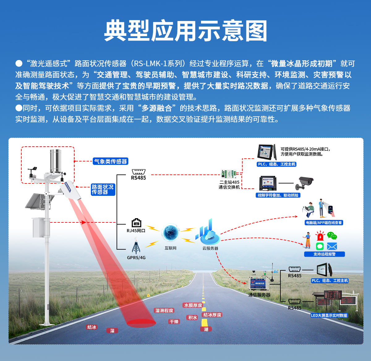 路面狀況傳感器_06.jpg