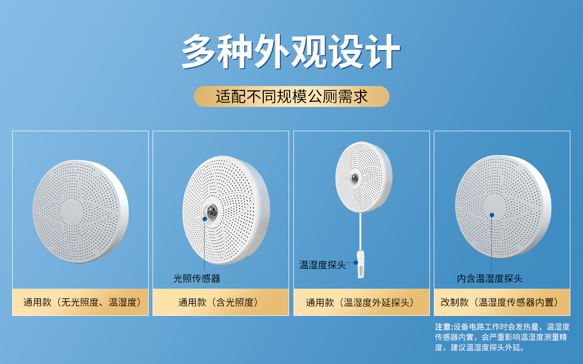 公廁專用空氣質量檢測儀_03.jpg