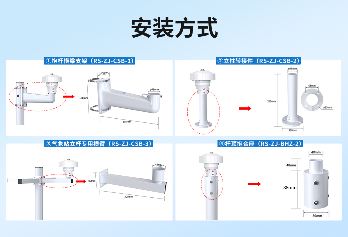全天空成像儀_08.jpg