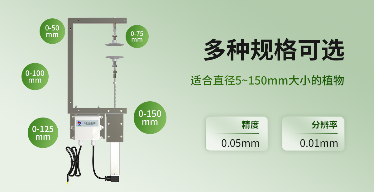 果實(shí)生長變送器_02.jpg
