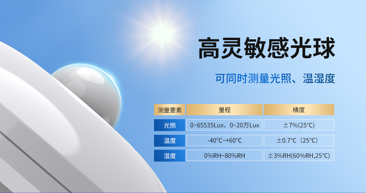 吸頂式光照度變送器_02.jpg