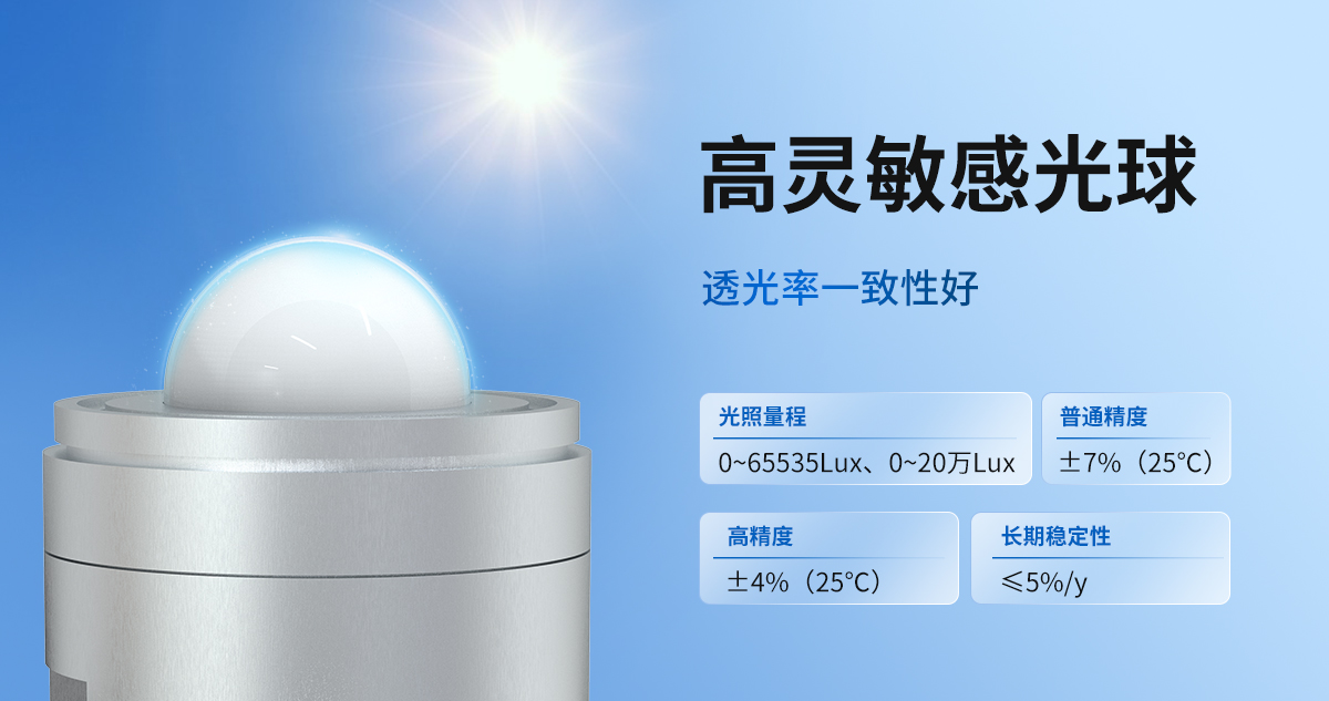 鋁殼光照度變送器_02.jpg