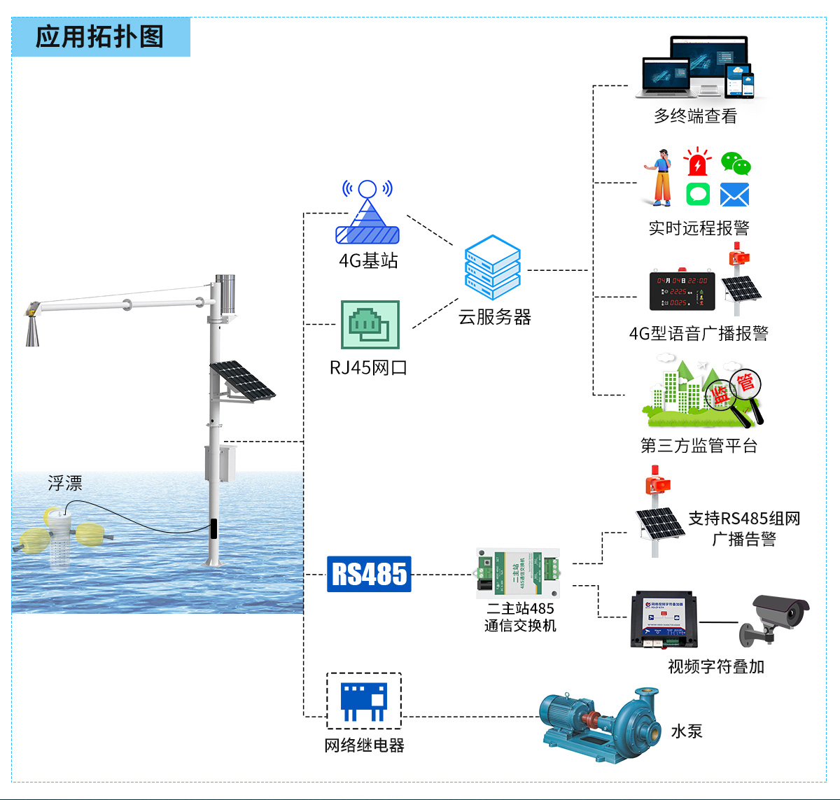 水雨情監測站_04.jpg