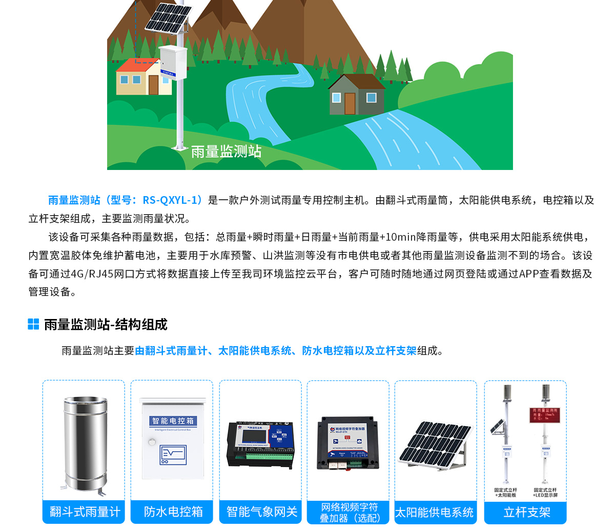山洪預警監測系統解決方案-去掉鏈接_05.jpg