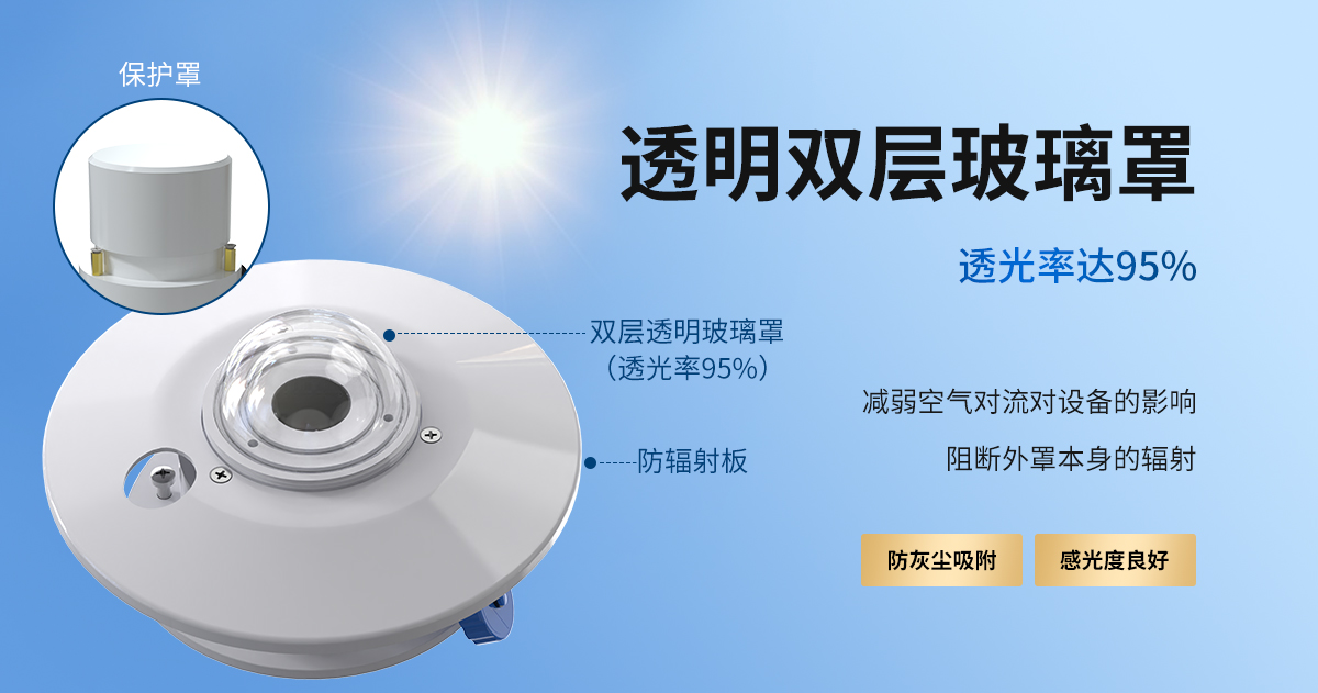 熱電式太陽總輻射變送器_03.jpg