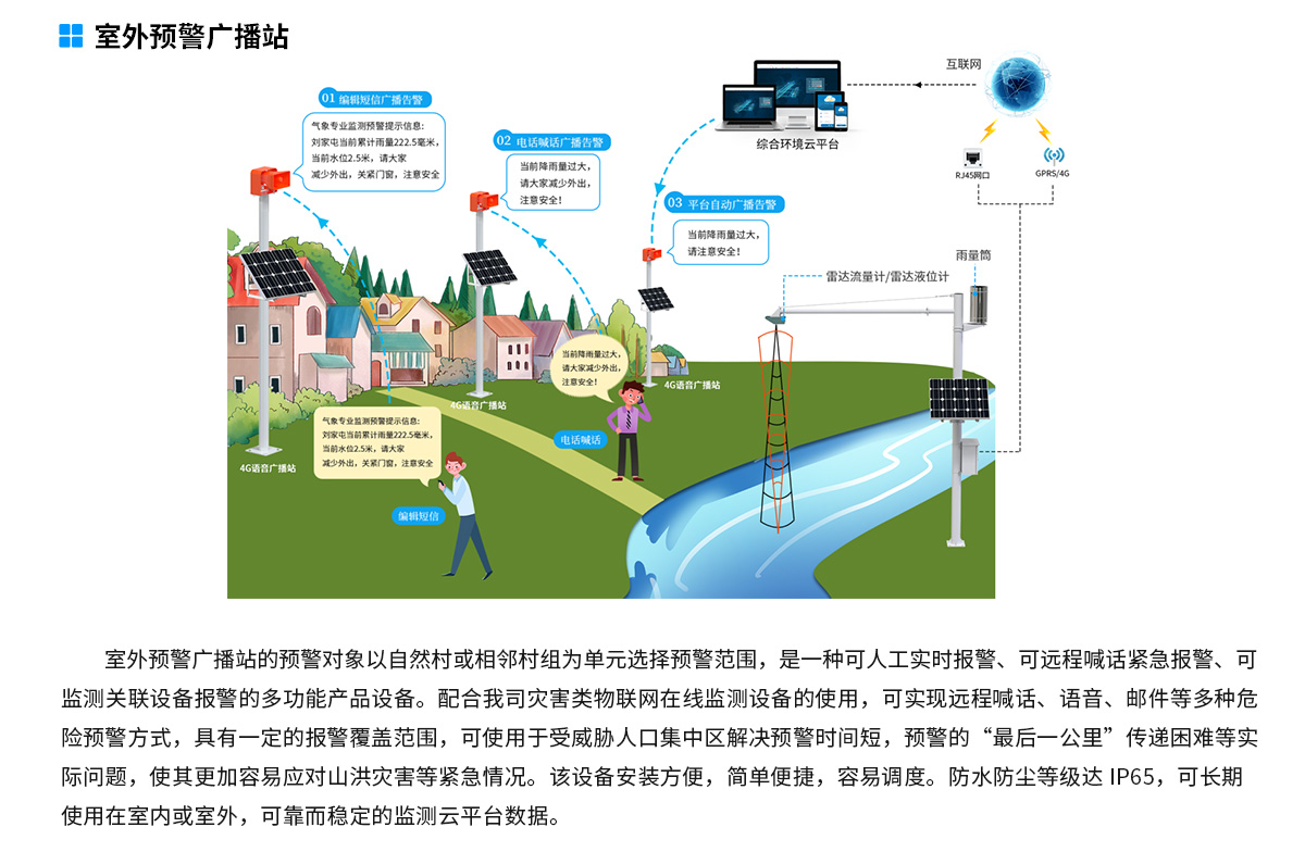 山洪預警監測系統解決方案-去掉鏈接_10.jpg