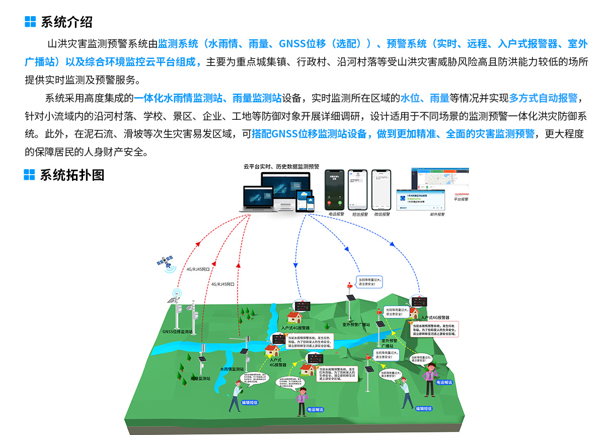 山洪預警監測系統解決方案-去掉鏈接_02.jpg