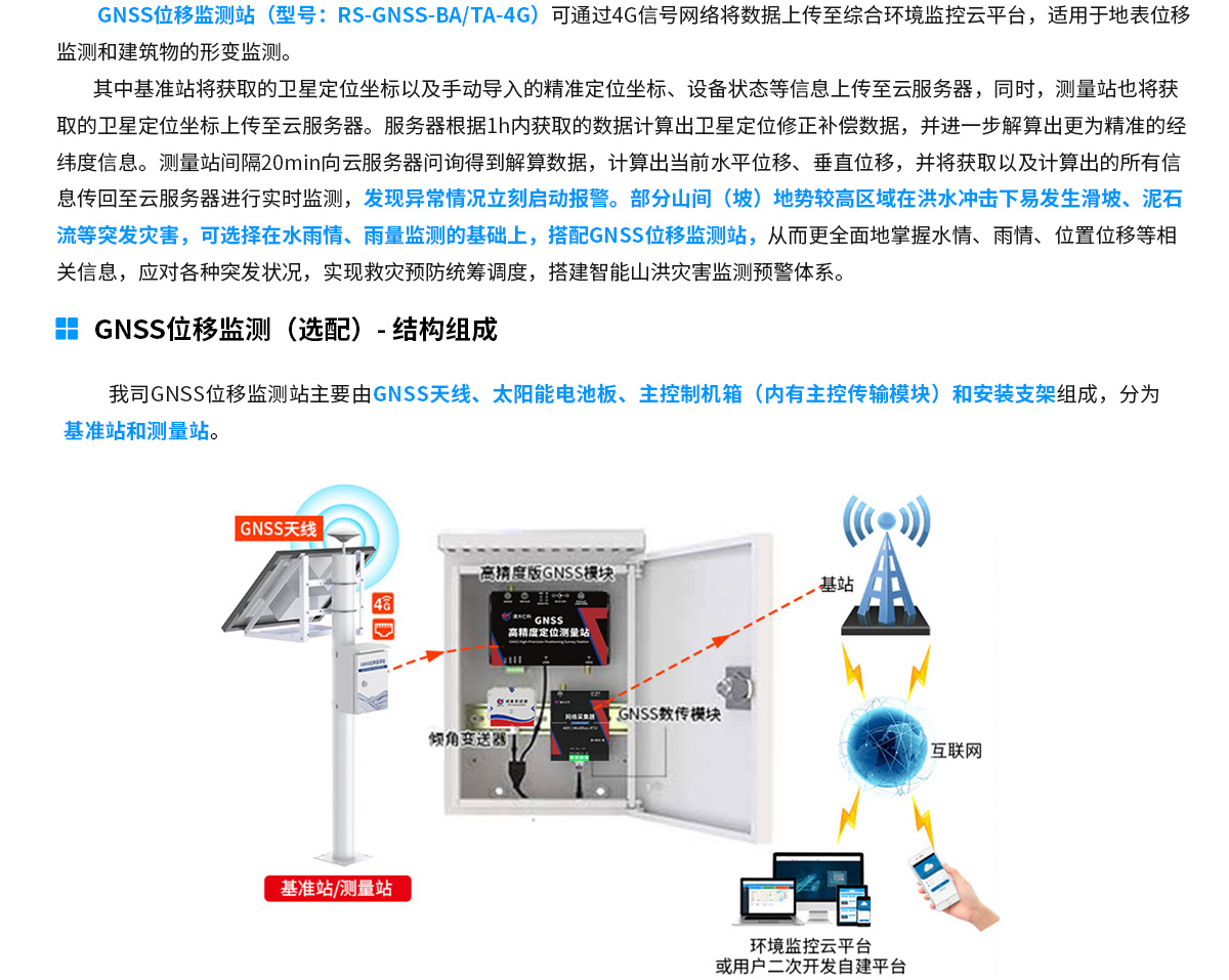 山洪預警監測系統解決方案-去掉鏈接_07.jpg