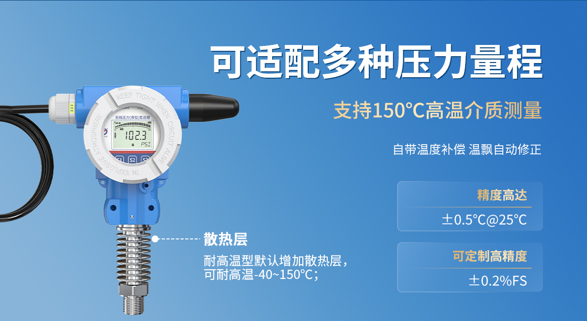 4GNB-IoT型無線壓力變送器_08.jpg