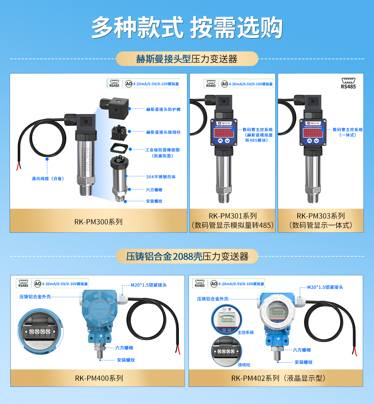 RS485模擬量型壓力變送器_03.jpg