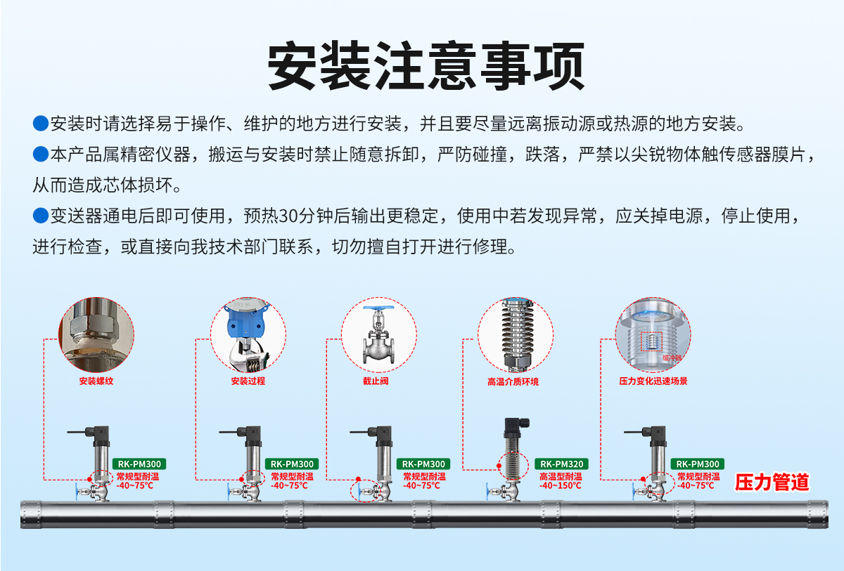 RS485模擬量型壓力變送器_09.jpg