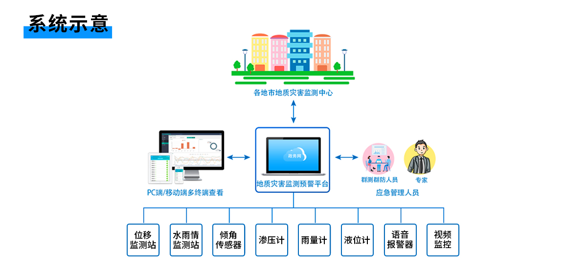 地質(zhì)災(zāi)害_04.jpg