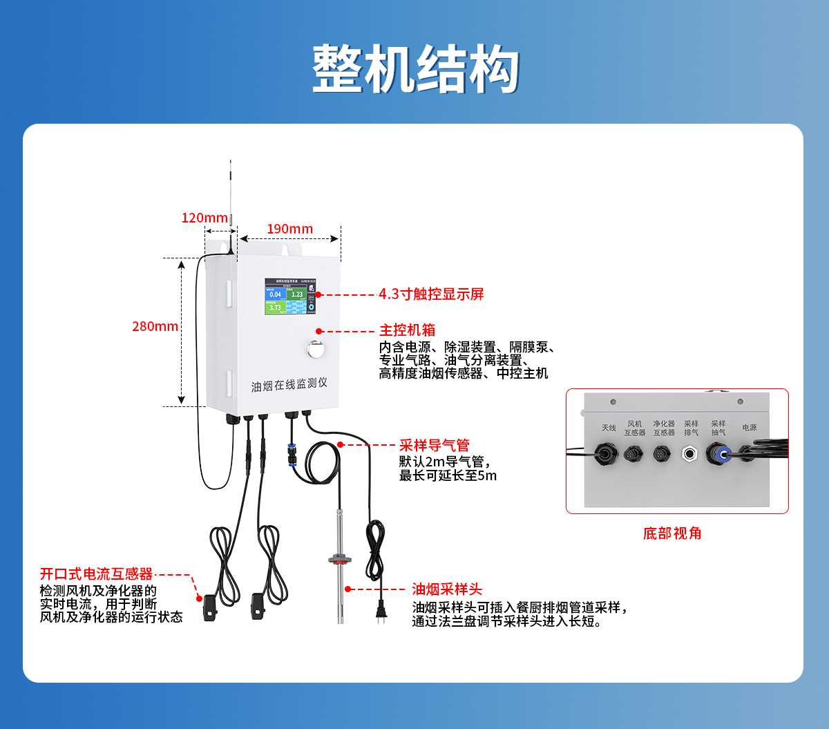 泵吸式油煙檢測儀-500系列_09.jpg