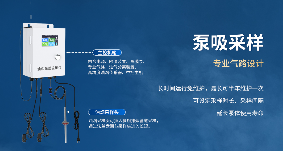 泵吸式油煙檢測儀-500系列_05.jpg