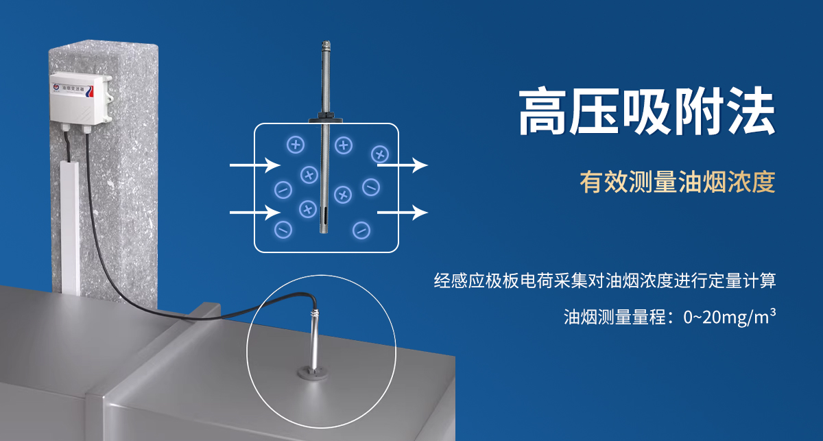 擴散式油煙變送器_03.jpg