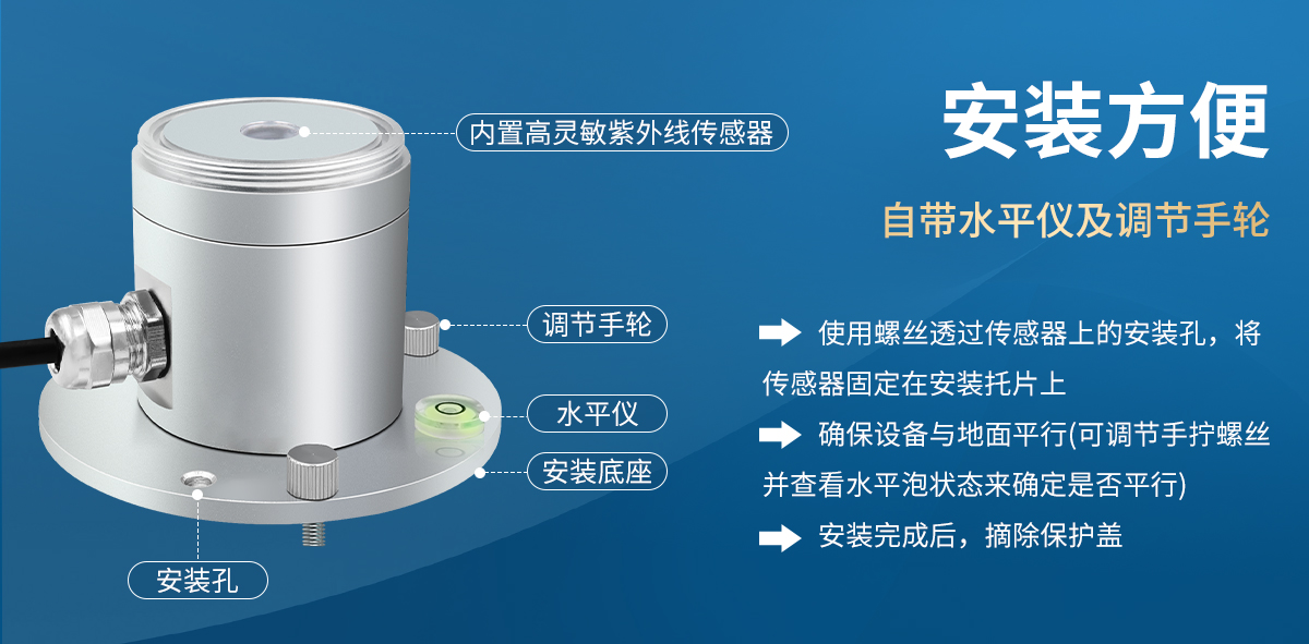 鋁殼紫外線變送器_04.jpg