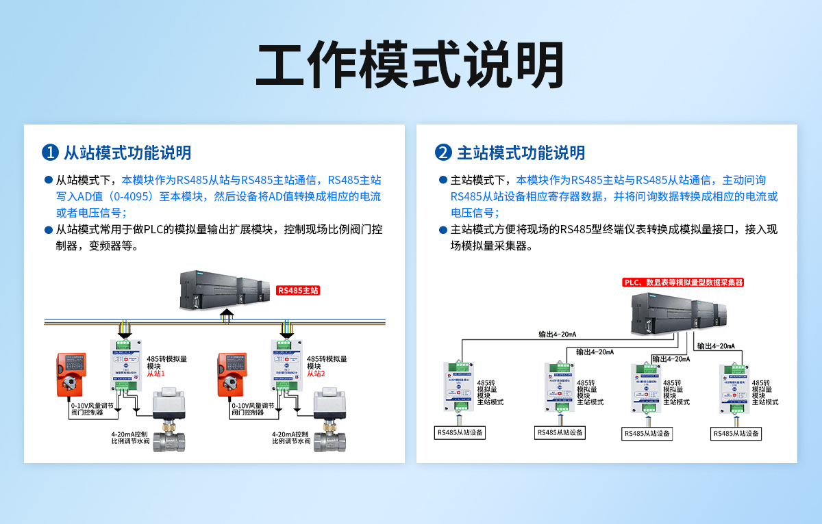 485轉模擬量模塊_04.jpg