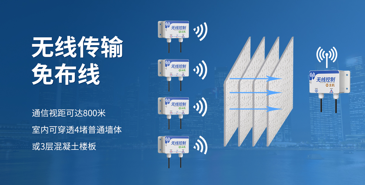 05a7467f94ef62e66c10095c89df72dd.jpg 無線控制器_03.jpg