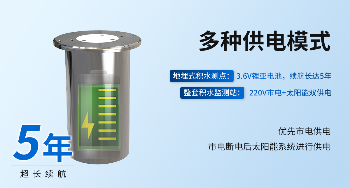 LORA地埋式積水監測站_08.jpg