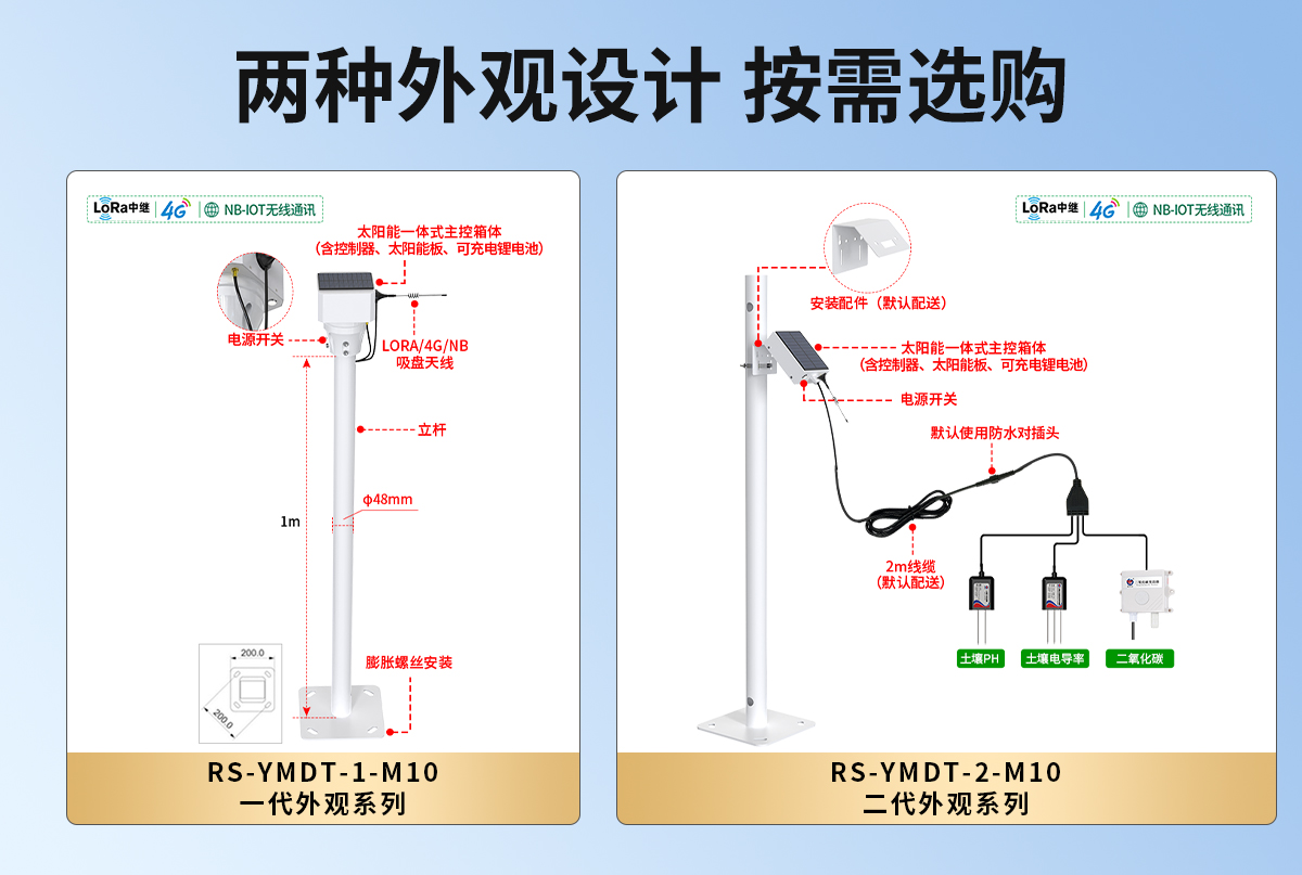 無線485數(shù)據(jù)采集器_02.jpg