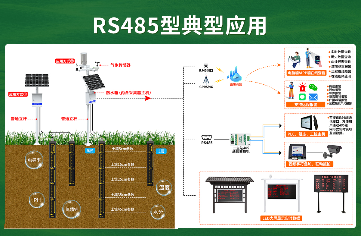 多土層探針型土壤檢測儀_04.jpg
